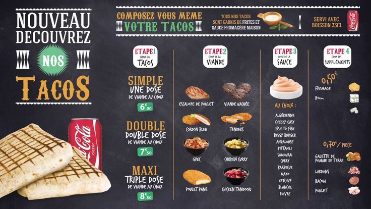 Intellope Magic Info Smart menu boards tacos